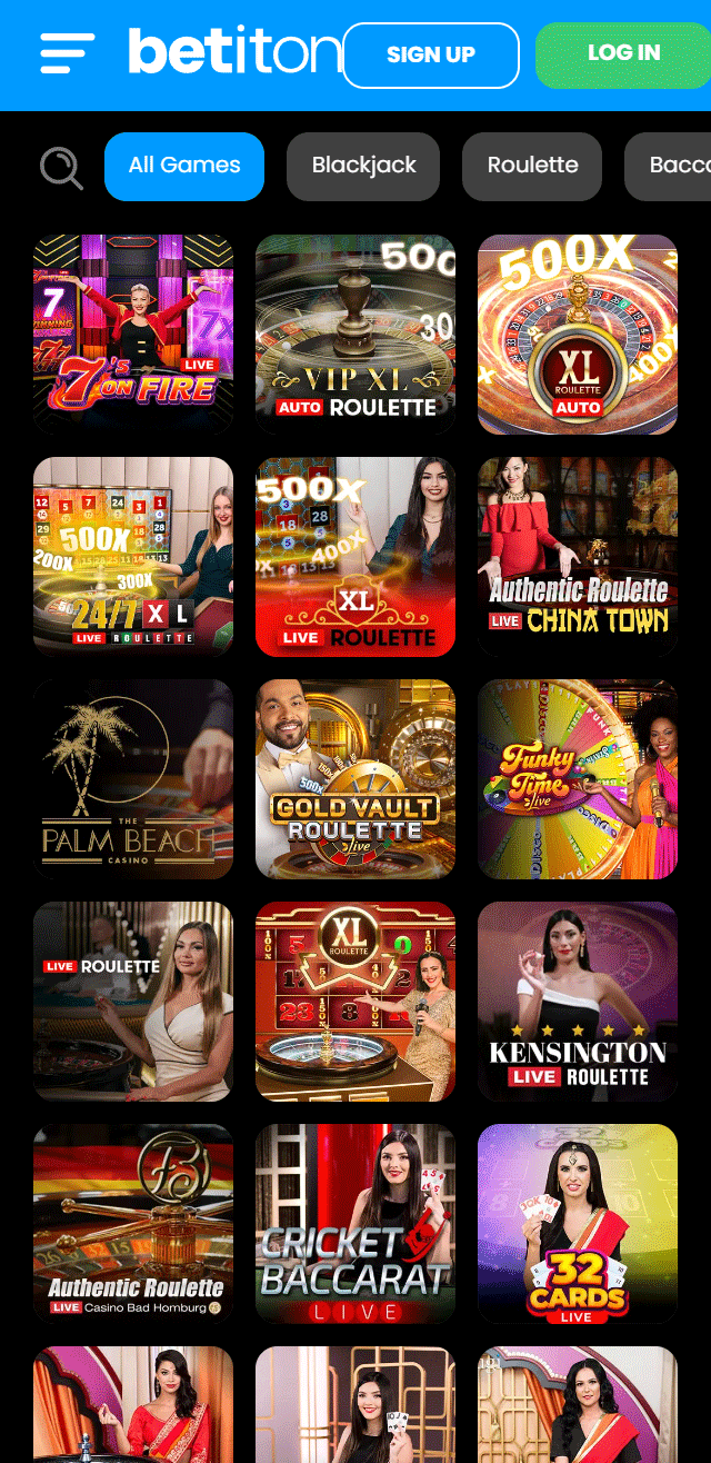Betiton Casino review lists all the bonuses available for Canadian players today