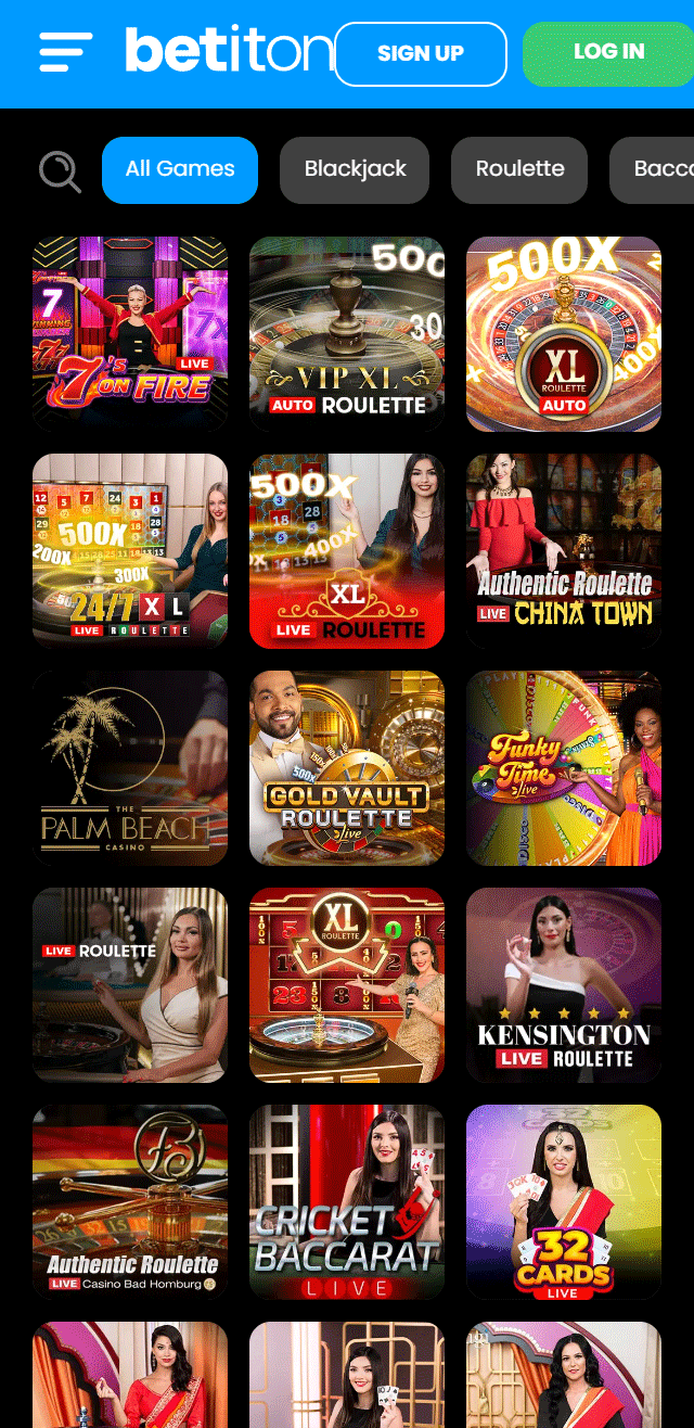 Betiton Casino review lists all the bonuses available for UK players today
