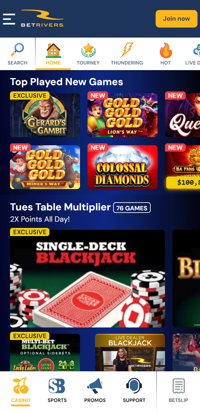 Golden Nugget Casino review lists all the bonuses available for NJ players today