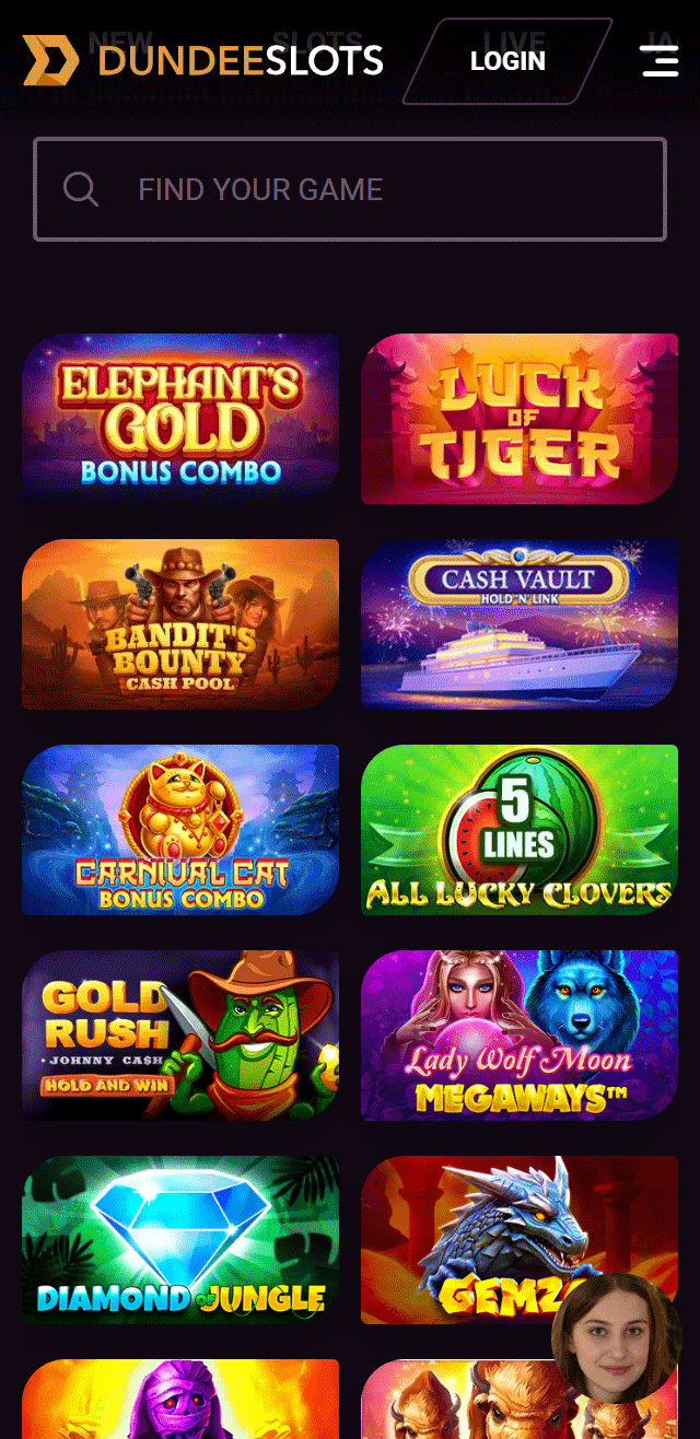 Dundee Slots review lists all the bonuses available for you today