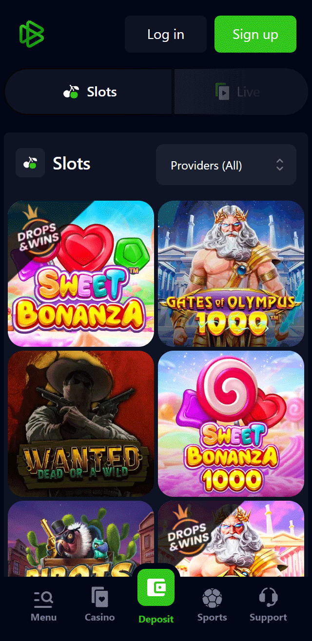Bets.io review lists all the bonuses available for Canadian players today