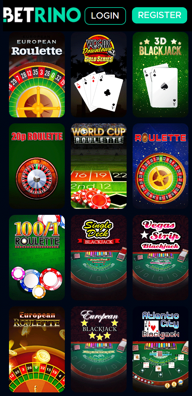 Betrino Casino review lists all the bonuses available for NZ players today