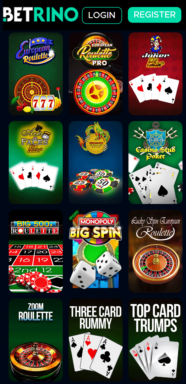 Betrino Casino - checked and verified for your benefit