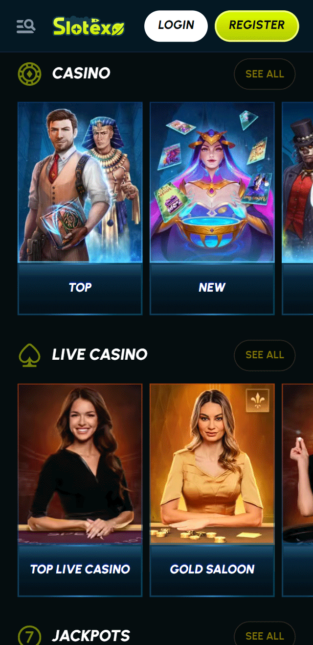 Slotexo Casino review lists all the bonuses available for Canadian players today