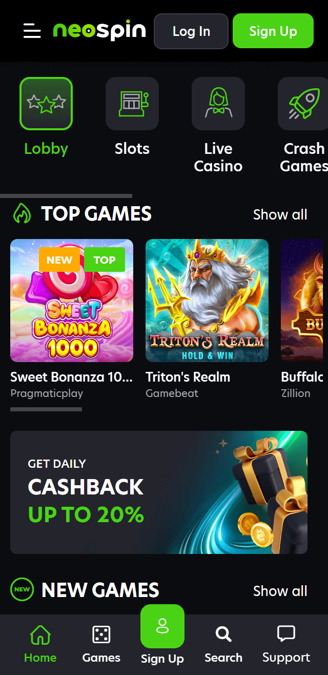 Neospin Casino review lists all the bonuses available for you today