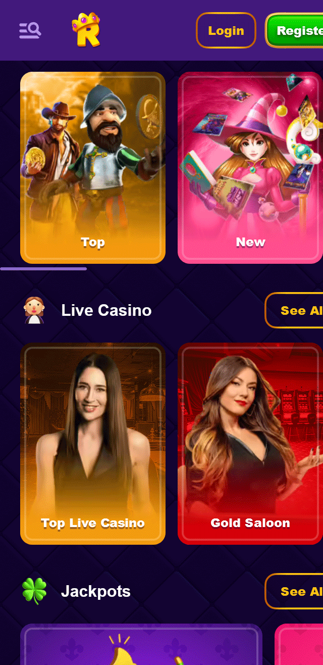 Royalgame Casino review lists all the bonuses available for NZ players today