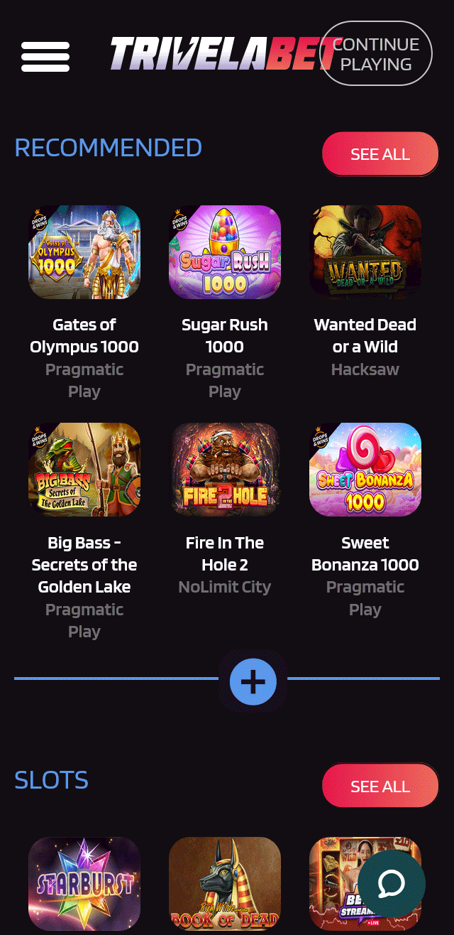 TrivelaBet Casino review lists all the bonuses available for you today