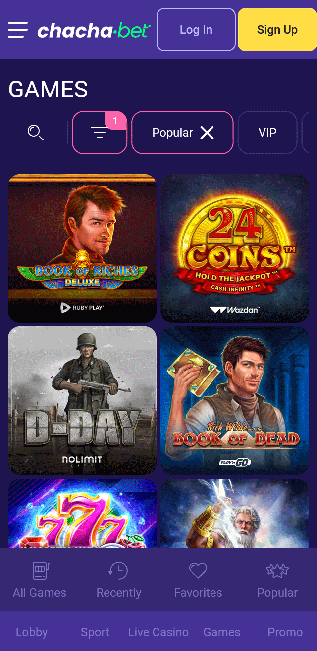 Chacha.bet Casino review lists all the bonuses available for NZ players today