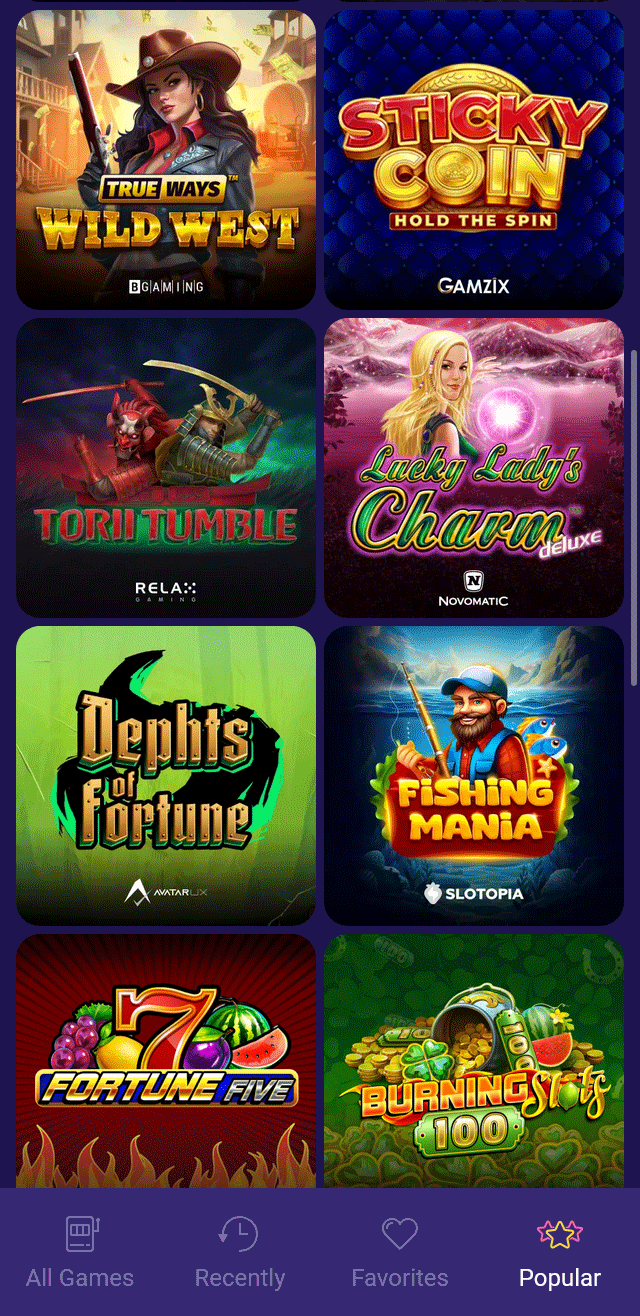 Chacha.bet Casino - checked and verified for your benefit