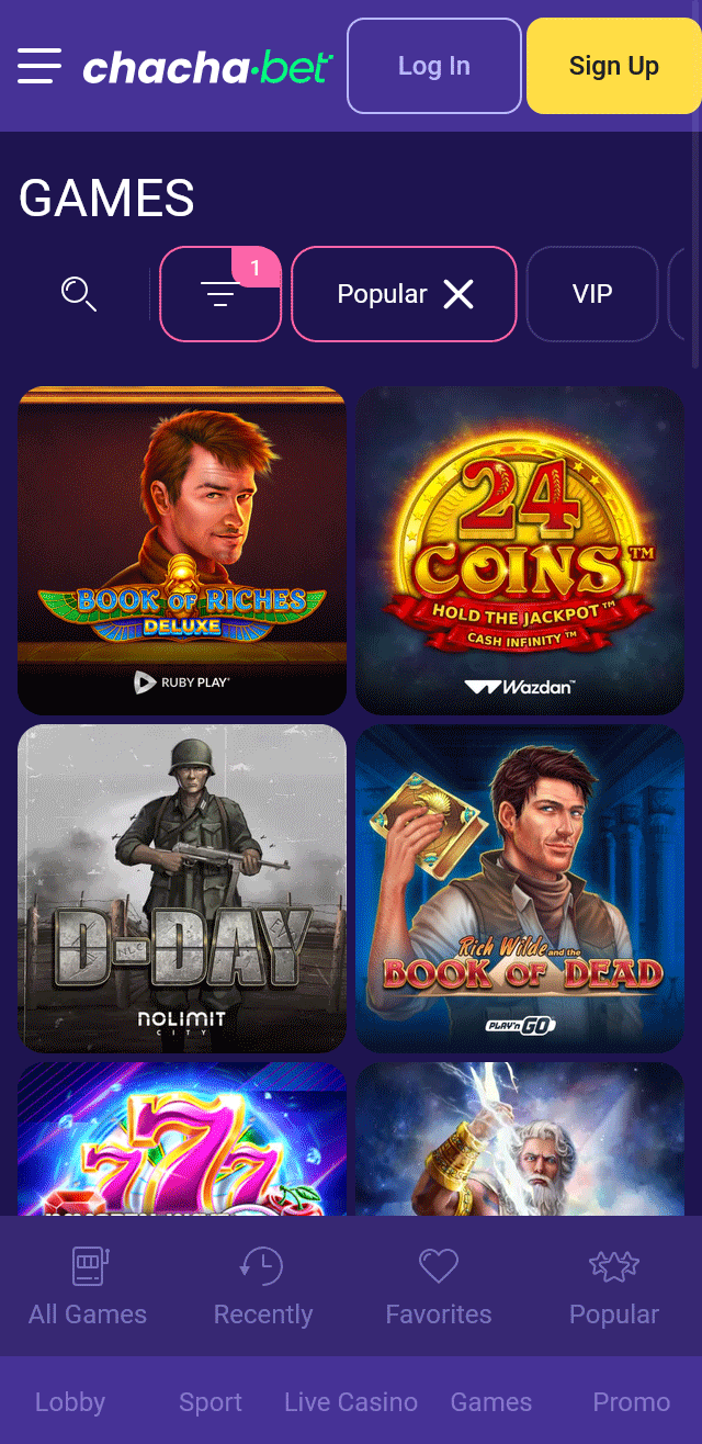 Chacha.bet Casino review lists all the bonuses available for you today