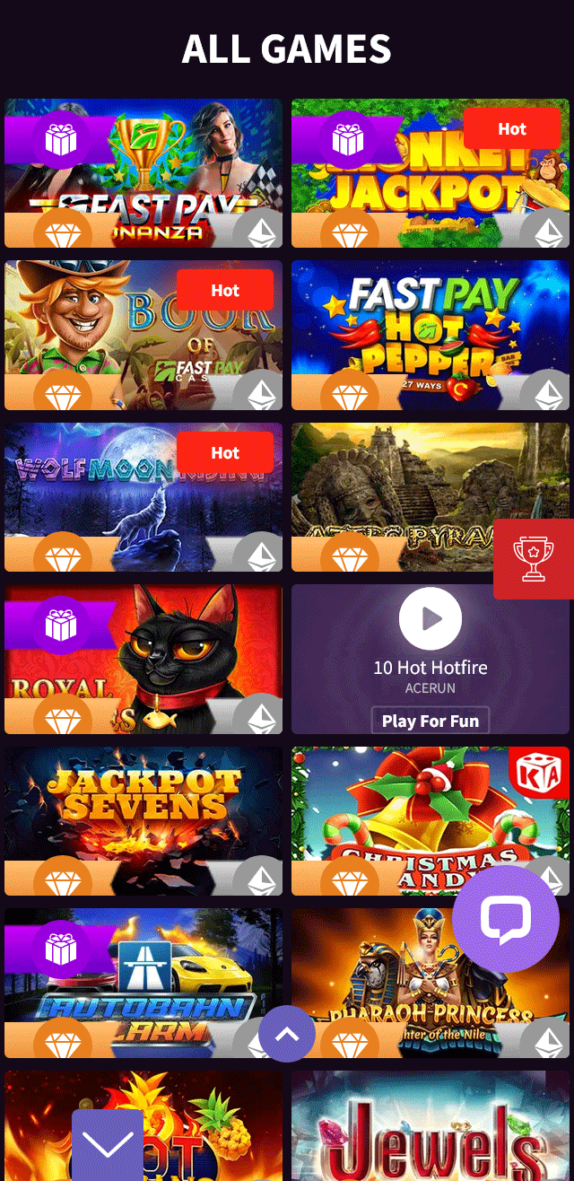 RTP Casino review lists all the bonuses available for you today