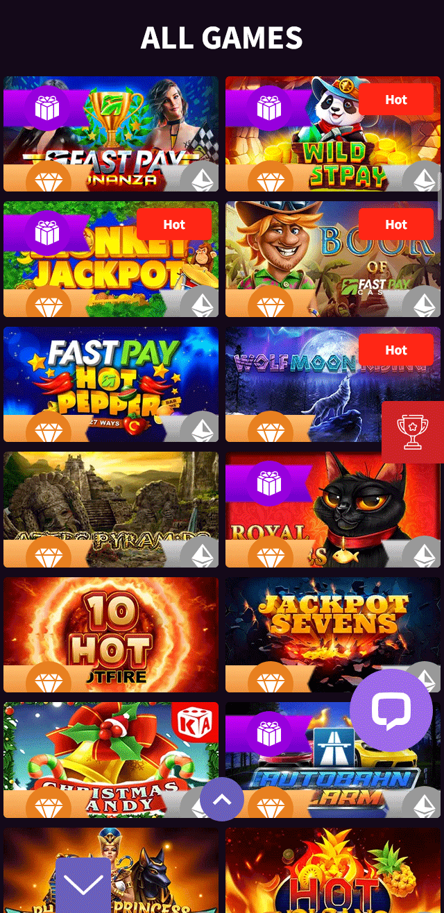 RTP Casino review lists all the bonuses available for Canadian players today