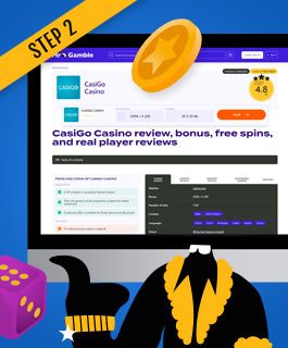 Read Blueprint Gaming casino reviews